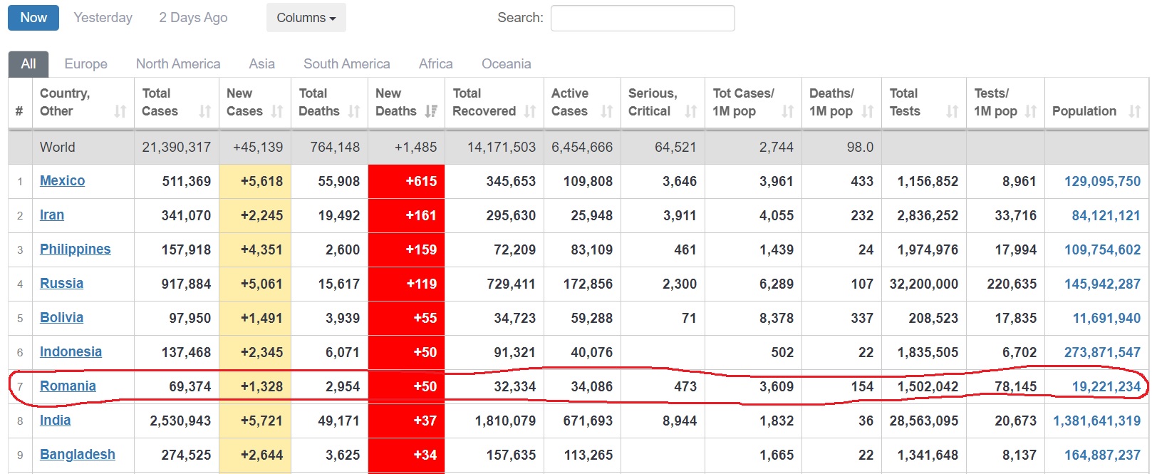 Coronavirus Conspiracies and My Mother